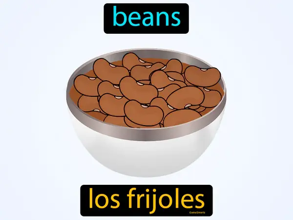 beans