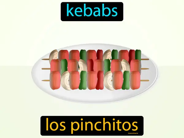 kebabs
