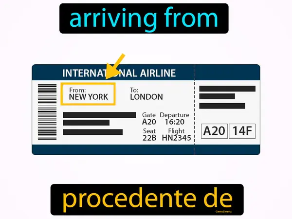 arriving from
