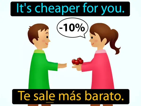 It's cheaper for you.