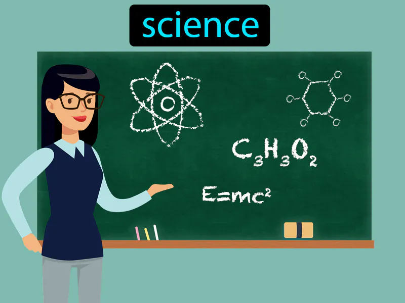 La Ciencia Definition with no text | Radience Gaming La Ciencia Definition with no text | Radience Gaming